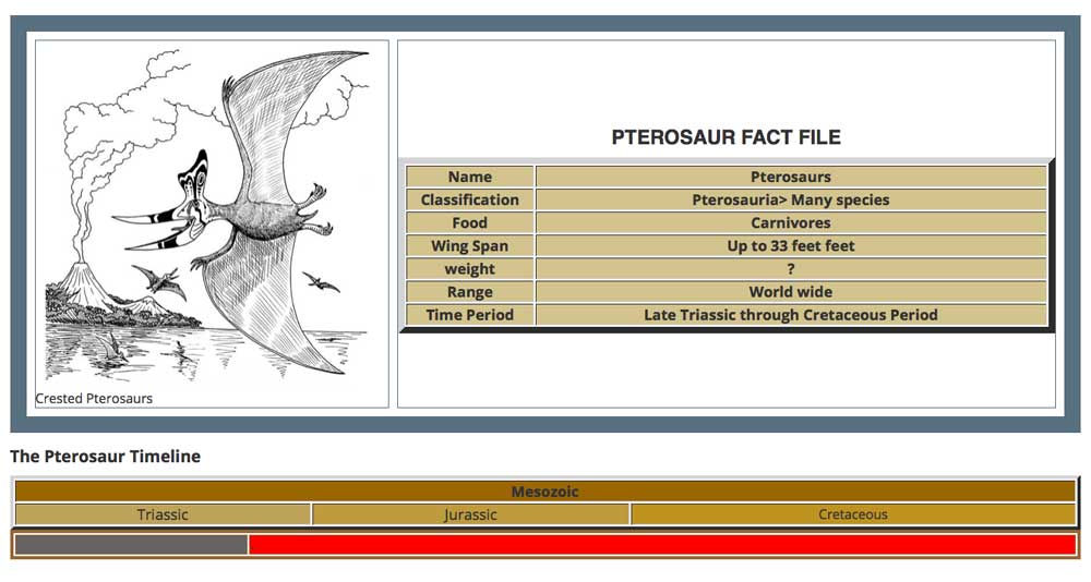 pterosaur fact file